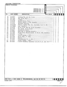 Transmission Page 5 Diagram and Parts List for 6530A REV A Norge Washer