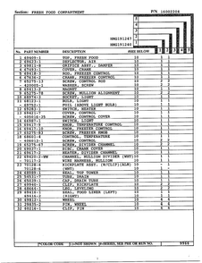 Fresh Food Compartment Page 2 Diagram and Parts List for 19124-0  Admiral Refrigerator