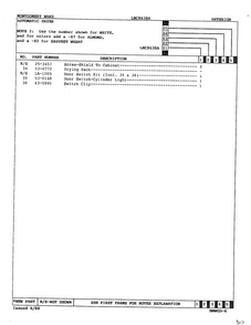 Automatic Dryer Page 5 Diagram and Parts List for 8638A REV A Norge Dryer