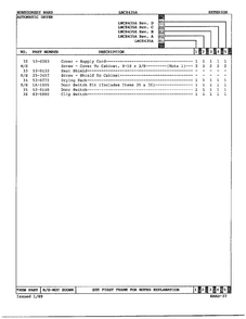 Gas Dryer Exterior Assembly Page 3 Diagram and Parts List for 8435A REV E Norge Dryer