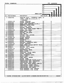 Fountain Page 2 Diagram and Parts List for HMG611390  Admiral Refrigerator