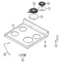 TOP ASSEMBLY Diagram and Parts List for 3822KVA-D  Magic Chef Range