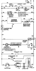 WIRING INFORMATION Diagram and Parts List for JRT219B  Jenn-Air Refrigerator