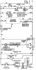 WIRING INFORMATION Diagram and Parts List for JRTF2160W  Jenn-Air Refrigerator