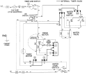 WIRING INFORMATION Diagram and Parts List for LAT7306AAE  Maytag Washer