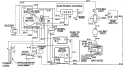 WIRING INFORMATION Diagram and Parts List for LDG9606ABE  Maytag Dryer
