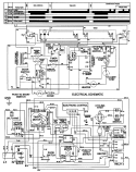 WIRING INFORMATION Diagram and Parts List for LDE9806GGE  Maytag Dryer