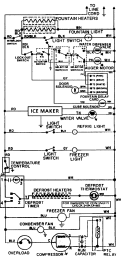 WIRING INFORMATION Diagram and Parts List for TRIS225FAW  International Refrigerator