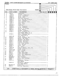 Unit Compartment And System Page 2 Diagram and Parts List for 24712  Maytag Refrigerator