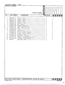 Control- Oven Page 2 Diagram and Parts List for CPG9841(*)689DQ  Hardwick Range