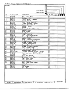Fresh Food Compartment Page 2 Diagram and Parts List for 21123-0  Admiral Refrigerator