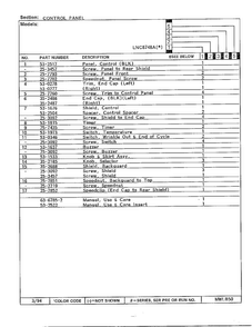 Control Panel Page 2 Diagram and Parts List for 8748A  Norge Dryer