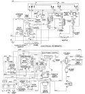WIRING INFORMATION Diagram and Parts List for MDE3000AYW  Maytag Dryer
