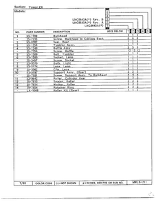 Tumbler Page 2 Diagram and Parts List for 8643A  Norge Dryer