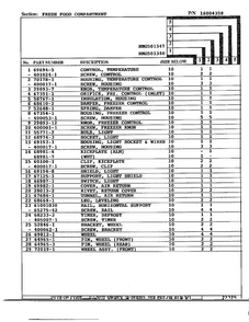 Fresh Food Compartment Page 2 Diagram and Parts List for 501340  Admiral Refrigerator