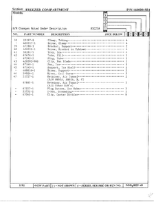 Freezer Compartment Page 3 Diagram and Parts List for 20591  Maytag Refrigerator