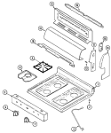 CONTROL PANEL / TOP ASSEMBLY Diagram and Parts List for CRL5300DXT  Maytag Range