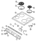 TOP ASSEMBLY Diagram and Parts List for C6892XVS  Magic Chef Range