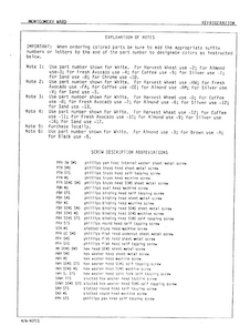 Explanation Of Notes/screw Descriptions Diagram and Parts List for 22302A  Admiral Refrigerator