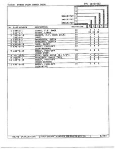 Fresh Food Inner Door Page 2 Diagram and Parts List for HMG191760  Admiral Refrigerator