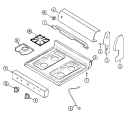 CONTROL PANEL / TOP ASSEMBLY Diagram and Parts List for GM3210MXAW  Maytag Range