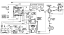 WIRING INFORMATION Diagram and Parts List for MDE3500AZW  Maytag Dryer