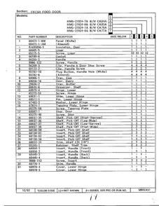 Fresh Food Door Page 2 Diagram and Parts List for 21924-7A  Admiral Refrigerator