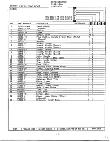 Fresh Food Door Page 2 Diagram and Parts List for 39824-7A  Admiral Refrigerator
