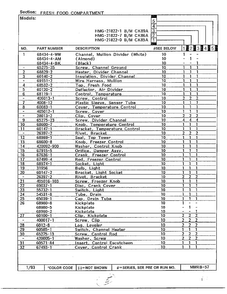 Fresh Food Compartment Page 2 Diagram and Parts List for 21822-1  Admiral Refrigerator