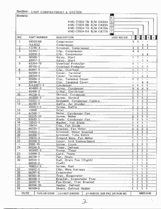 Unit Compartment And System Page 2 Diagram and Parts List for 21924-7A  Admiral Refrigerator