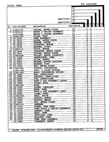 Base Page 2 Diagram and Parts List for 6757A77  Norge Washer