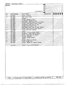 Control Panel Page 2 Diagram and Parts List for 7002A  Norge Dryer