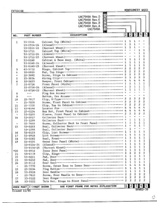 Exterior Page 2 Diagram and Parts List for 7540A REV C Norge Dryer