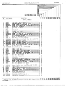 Ice Maker Page 2 Diagram and Parts List for 21564B  Admiral Refrigerator