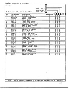 Shelves And Accessories Page 2 Diagram and Parts List for 64163-0A  Admiral Refrigerator