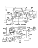 WIRING INFORMATION Diagram and Parts List for MDE3600AZW  Maytag Dryer