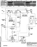 WIRING INFORMATION Diagram and Parts List for SDE4606AYW  Maytag Dryer