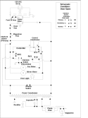 WIRING INFORMATION Diagram and Parts List for LD10MP P1329703M Amana Microwave