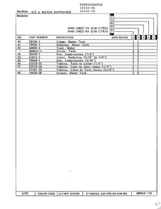 Ice And Water Dispenser Page 3 Diagram and Parts List for 24922-7A  Admiral Refrigerator