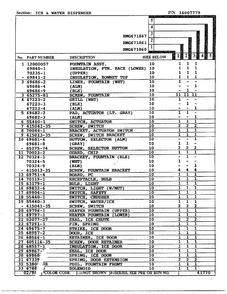 Ice And Water Dispenser Page 2 Diagram and Parts List for HMG671860  Admiral Refrigerator