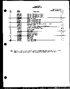 Section 4 Diagram and Parts List for SDB20H-P7836031W  Amana Refrigerator