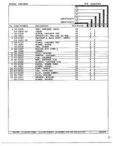 Cabinet Page 2 Diagram and Parts List for LNC-8761A77  Maytag Dryer