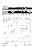 WIRING INFORMATION (SERIES 11) Diagram and Parts List for NDE5800AYW  Amana Dryer