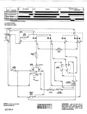 WIRING INFORMATION (SERIES 11) Diagram and Parts List for SDE2606AYW  Maytag Dryer