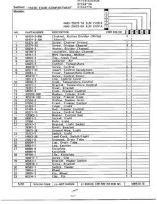 Fresh Food Compartment Page 2 Diagram and Parts List for 23822-7A  Admiral Refrigerator