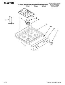 Cooktop Parts Diagram and Parts List for MGRH865QDB1  Maytag Range