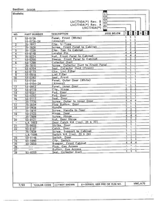 Door Page 2 Diagram and Parts List for 7743A REV A Norge Dryer