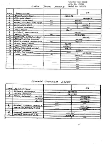 Oven Door  Parts/storage Drawer Parts Page 2 Diagram and Parts List for 2970A  Amana Range