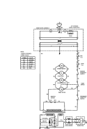 WIRING INFORMATION Diagram and Parts List for RCS10DA P1330201M Amana Microwave
