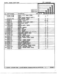 Fresh Food Door Page 2 Diagram and Parts List for 501340  Admiral Refrigerator